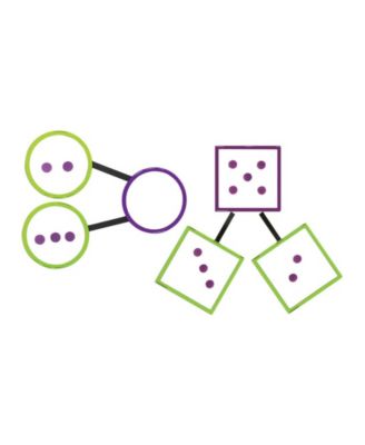 Learning Resources