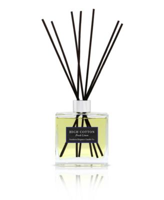 Southern Elegance Candle Company