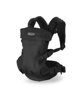 Graco