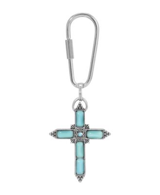 Symbols of Faith