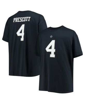 Dallas Cowboys