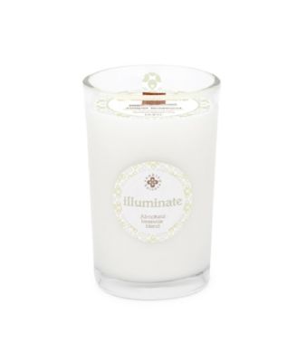 ROOT CANDLES