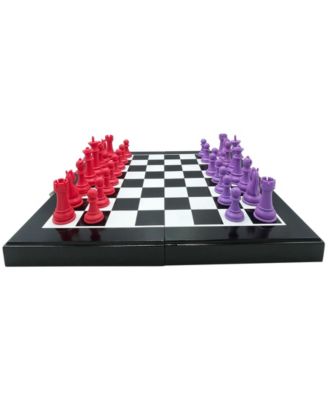 Areyougame