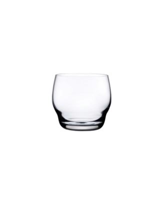 Nude Glass