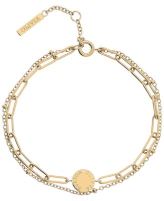 Olivia Burton