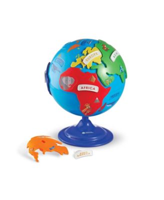Learning Resources
