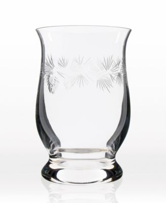 Rolf Glass - 12070211