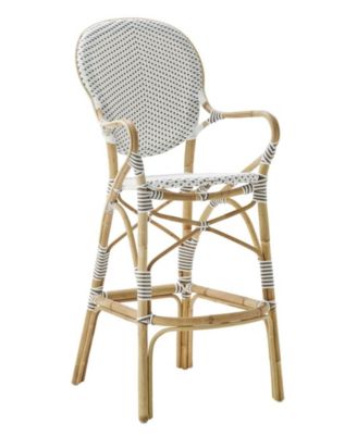 Sika Design