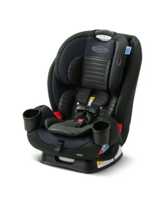 Graco
