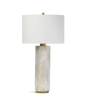 Regina Andrew Design
