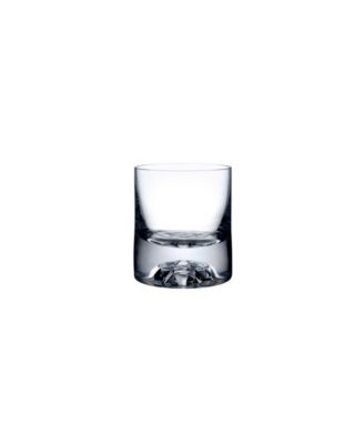 Nude Glass