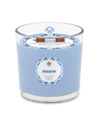 ROOT CANDLES