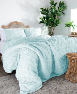 Southshore Fine Linens