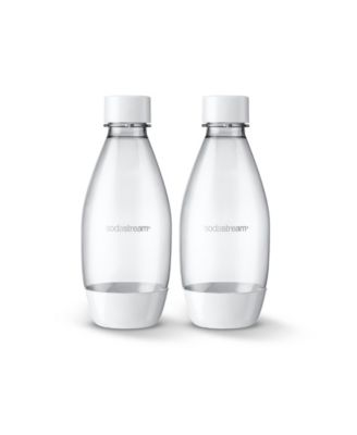 SodaStream