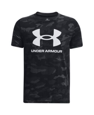 Under Armour