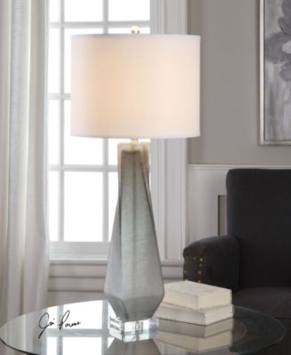 Uttermost