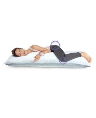 Rio Home Fashions