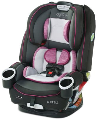 Graco