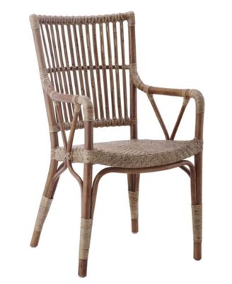 Sika Design