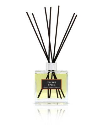 Southern Elegance Candle Company