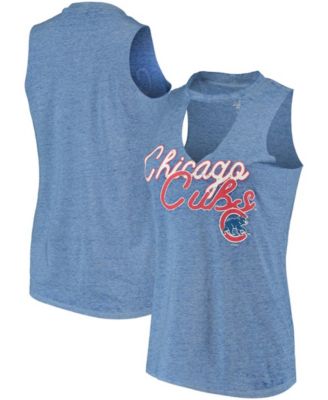Concepts Sport