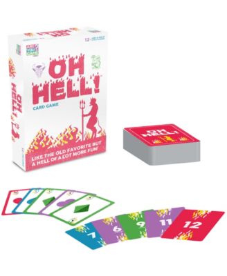 Areyougame