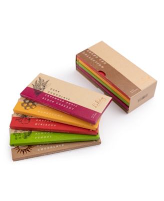 Astor Chocolate