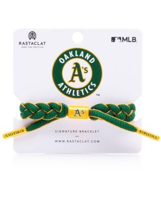 Rastaclat