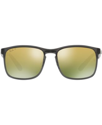 Ray-Ban