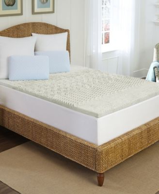 Rio Home Fashions