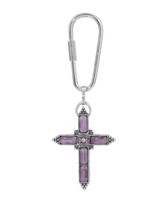 Symbols of Faith