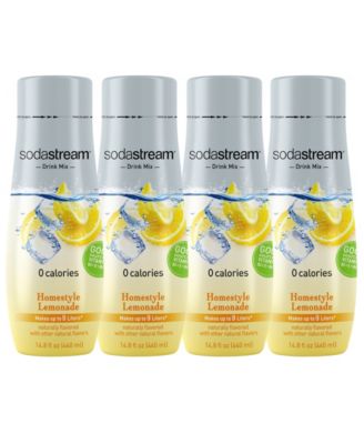 SodaStream