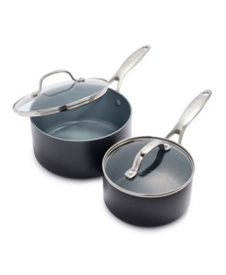 GreenPan