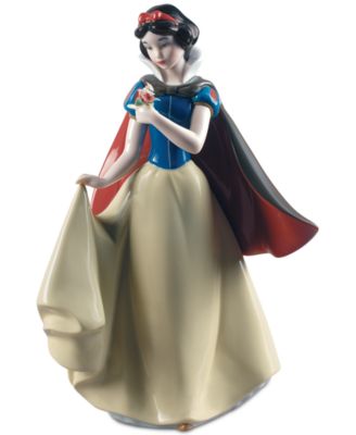Lladró - Snow White Figurine