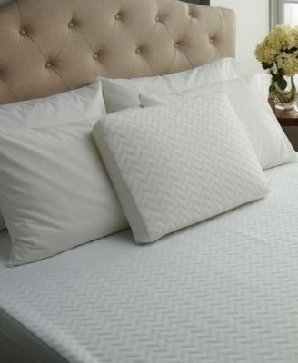 Carpenter Co. - Serene Foam SS