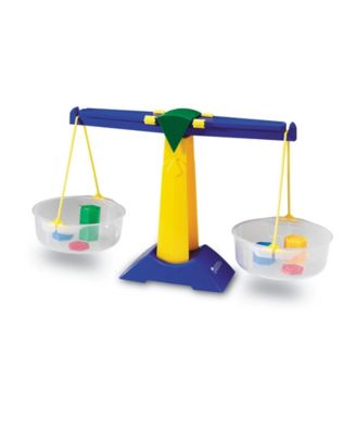 Learning Resources