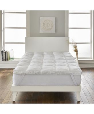 Rio Home Fashions