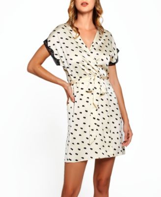 iCollection