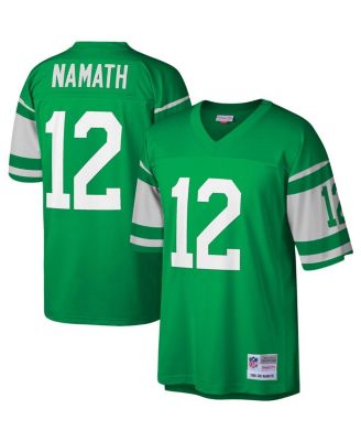 Mitchell & Ness