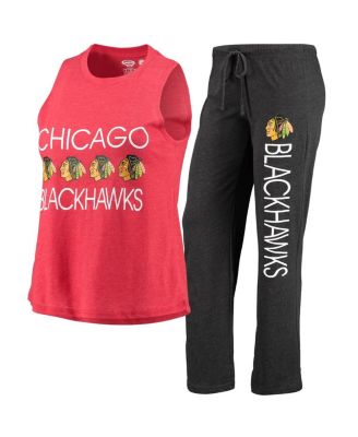 Concepts Sport