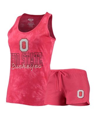 Concepts Sport