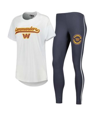 Concepts Sport