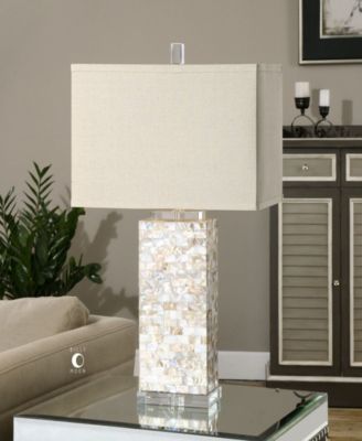 Uttermost