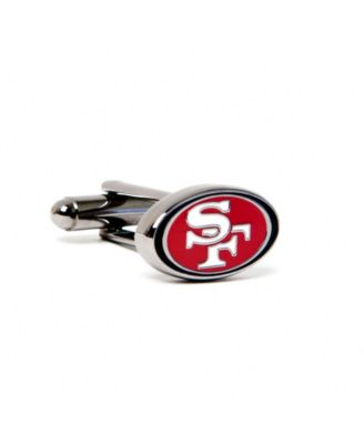 Cufflinks Inc.