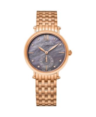 Stuhrling