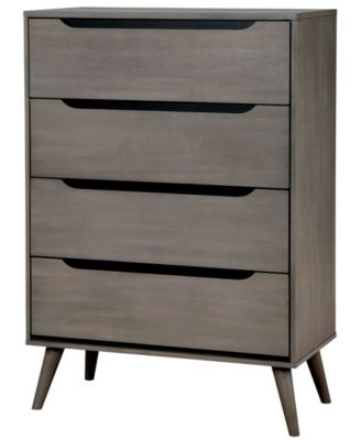 Furniture of America