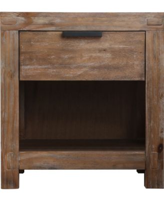Furniture of America
