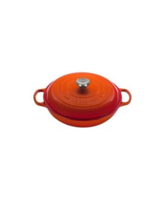 Le Creuset