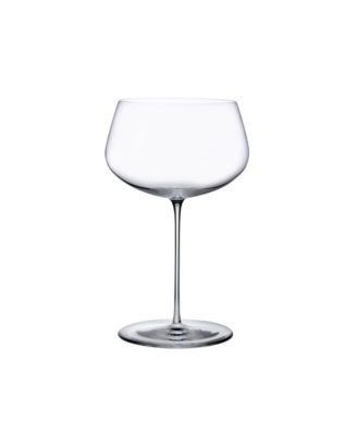 Nude Glass