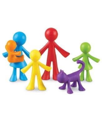 Learning Resources